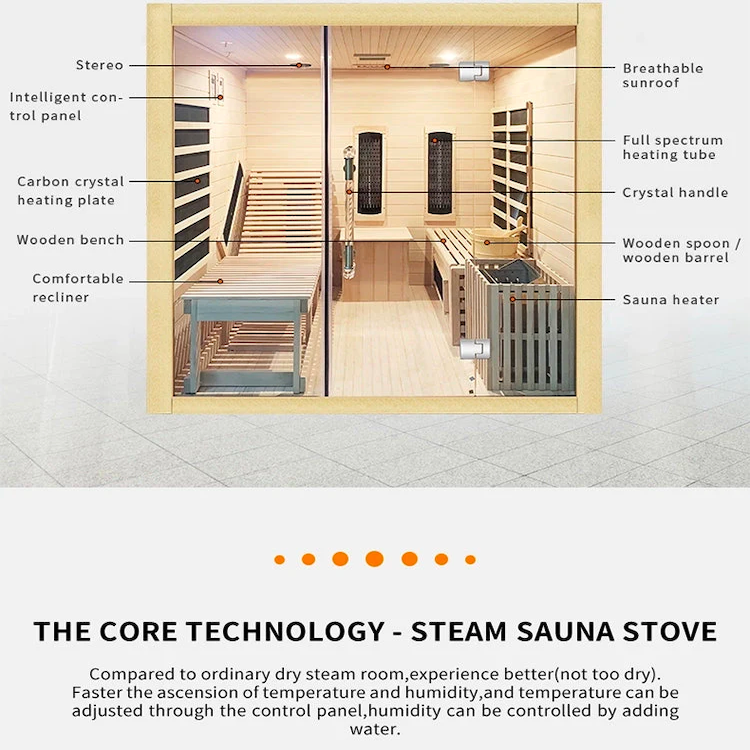 SAUNASNET® Indoor Steam and Far-infrared Sauna Hybrid Sauna 01